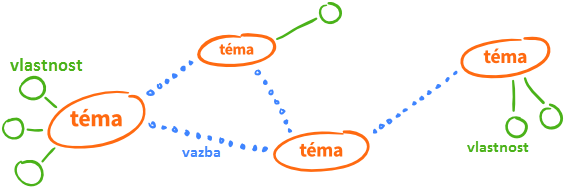 atom-art-schema1.png