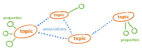 atom-advantages.png
